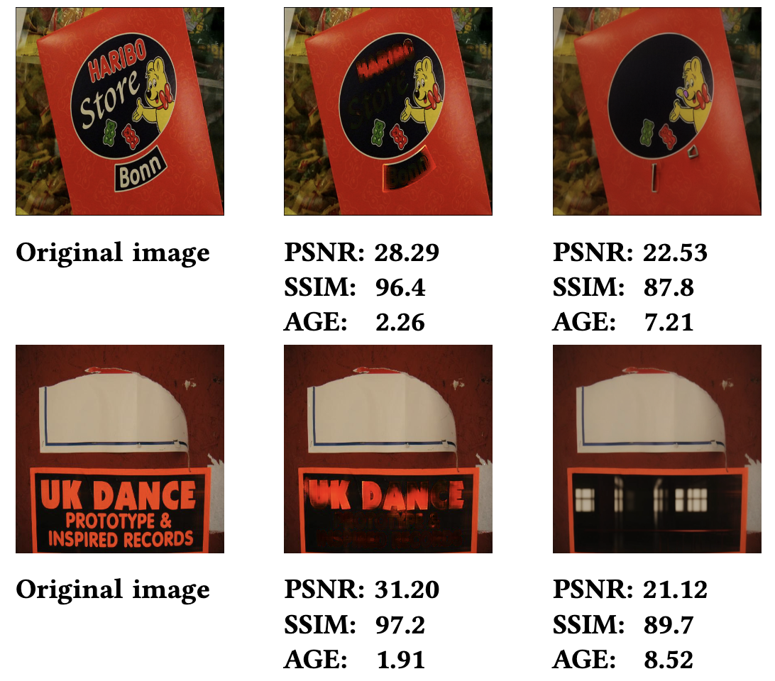 Figure 2: Results of text removal by EraseNet (middle) and FLUX.1 Fill (right). While PSNR, SSIM and AGE metrics suggest that results of EraseNet are better, results of FLUX.1 Fill look visually more convincing from a human perspective.