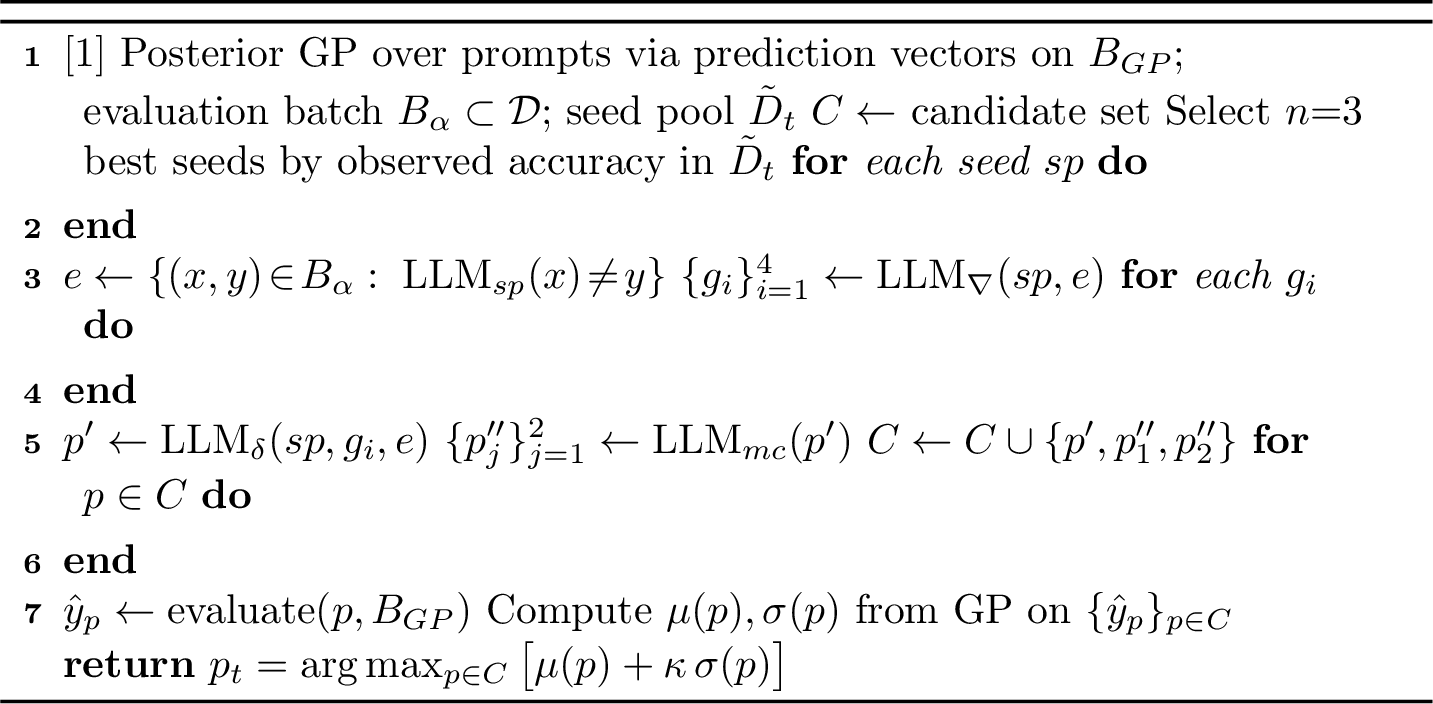 Figure 5: Acquisition Optimization (UCB with GP over prediction vectors)
