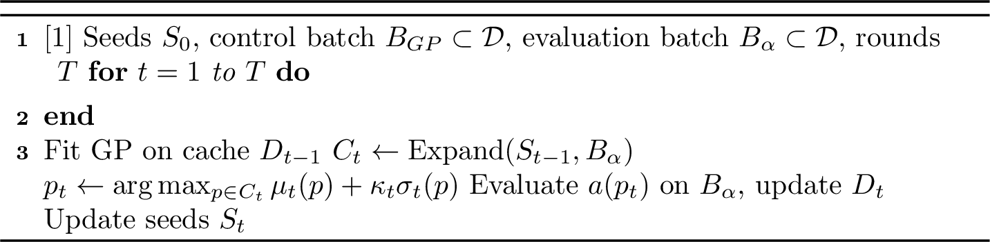 Figure 2: BO-LLM: Overall Loop