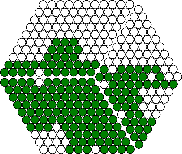 Figure 4: Layout of the 320 core antennas of HERA used in this forecast. The 172 antennas marked in green have been taking data since 2022 and are used as a baseline configuration to investigate the prospect of cross-correlation with existing HERA data.