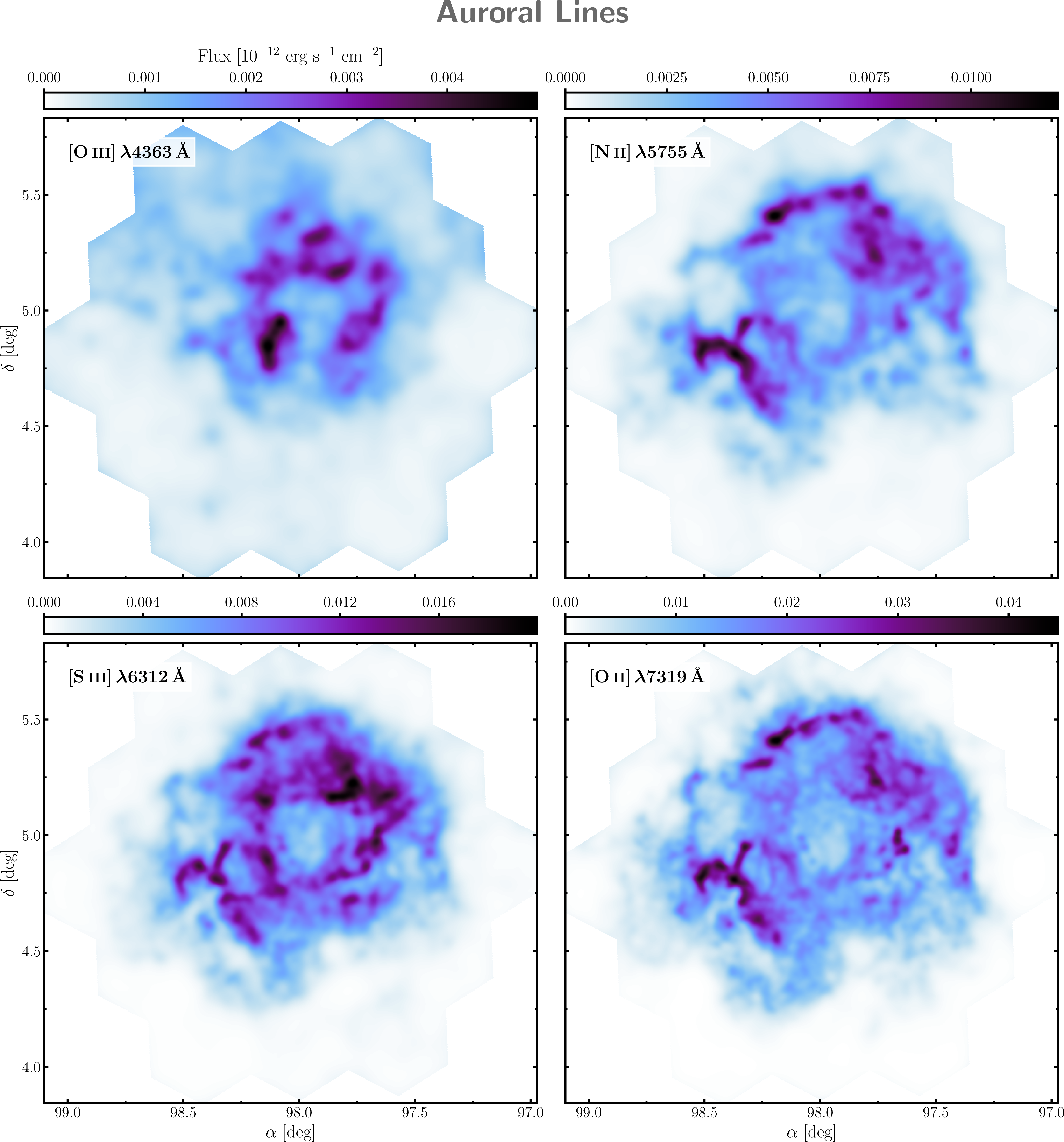 Figure 3: Similar to Figure 2, but for the auroral lines [] \lambda​4363, [] \lambda​5755, [] \lambda​6312, and [] \lambda​7319. The weakest of these is [] \lambda​4363, which is around 1000 times weaker than H\alpha.