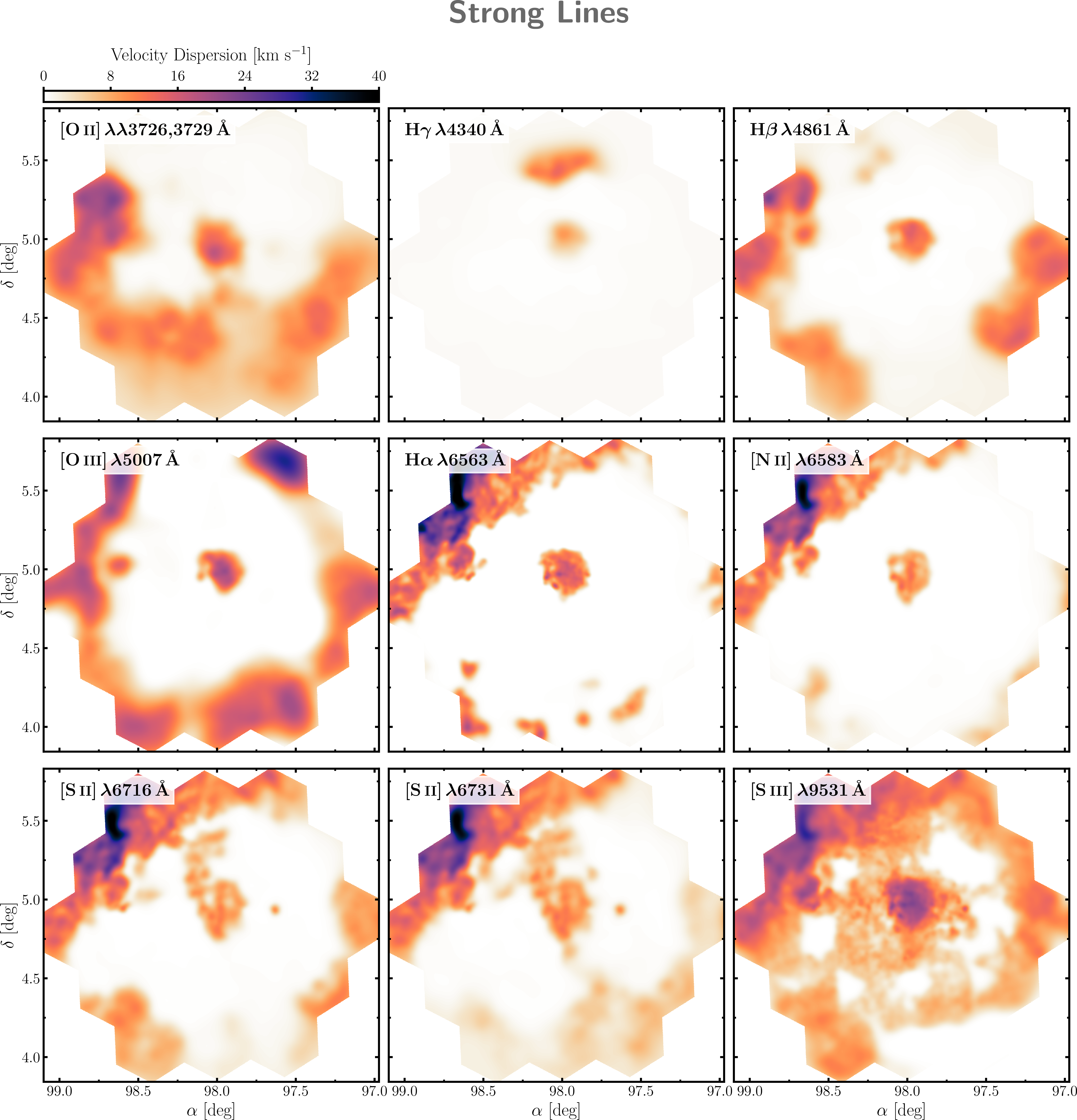 Figure 7: 1\sigma velocity dispersion maps for the chosen strong emission lines, in units of \mathrm{km \, s^{-1}}. These dispersion maps are calculated directly with the best-fit model v_\sigma({\boldsymbol{x}}), and represent the intrinsic line-of-sight velocity dispersion of the emitting gas, accounting for the instrumental broadening.