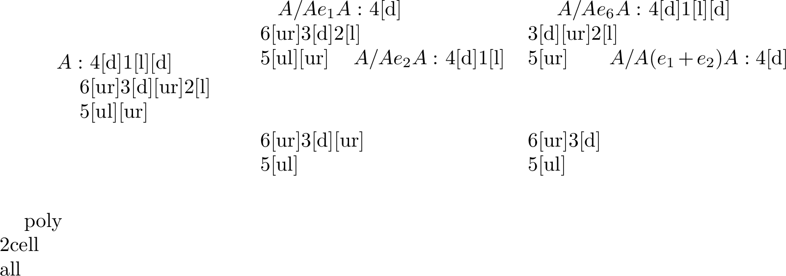Figure 1: A dimer algebra A given by the quiver and its four reductions at the idempotents e_1, e_2, e_6, e_1+e_2 respectively. All of these algebras are of CM type \mathbb{A}_2, and the algebras in the right column are CM minimal.