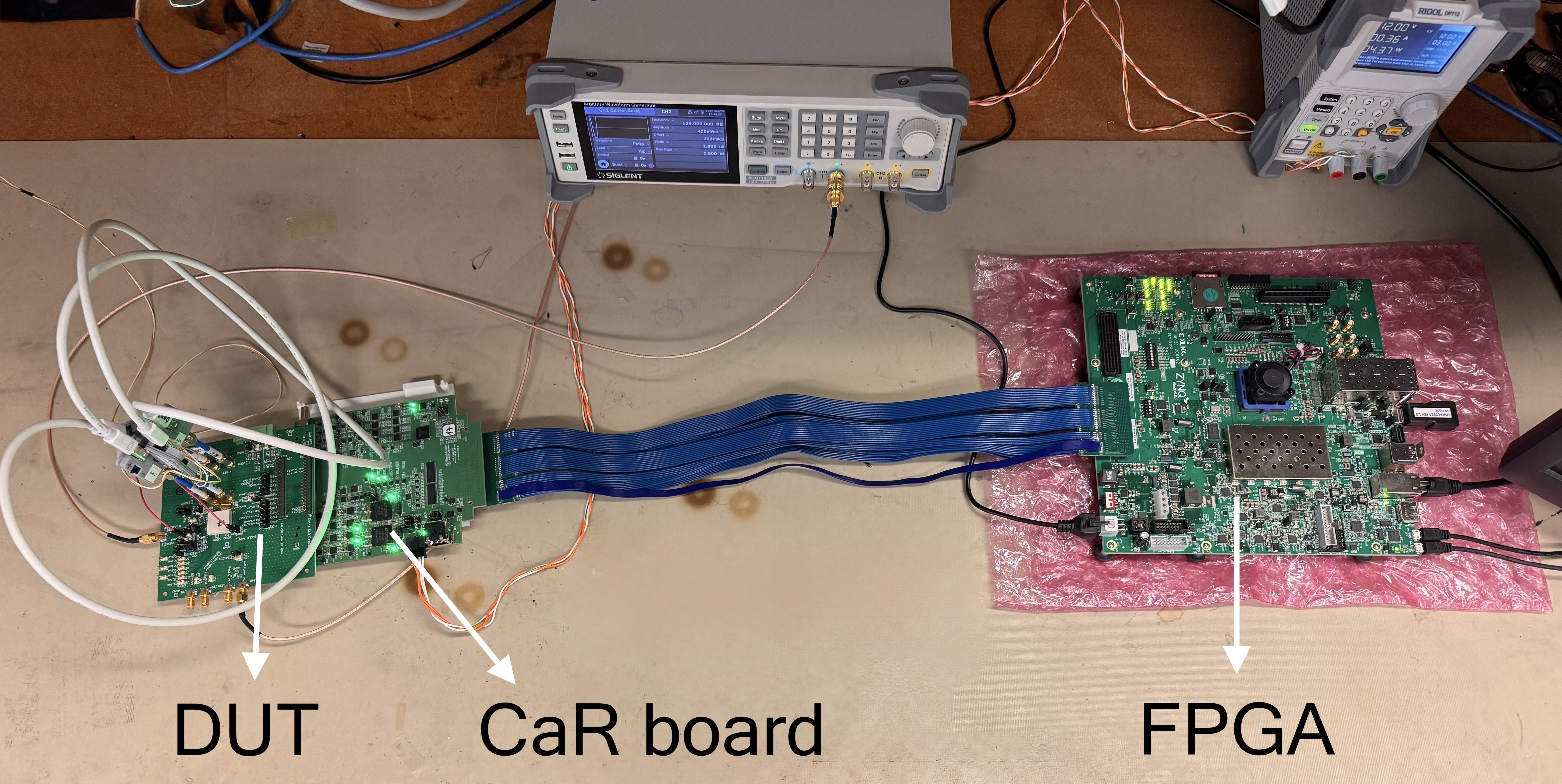 Figure 4: Test stand for the SmartPixel ASIC. The device under test (DUT), a custom PCB with the bonded ROIC, connects via a SEARAY connector to the CaR Board, which interfaces with a Xilinx ZCU102 SoC FPGA running the Peary server and connected to a workstation executing the python test routines (not shown). External power supplies bias the DUT and CaR Board. An external pulse generator supplies high quality pulses.