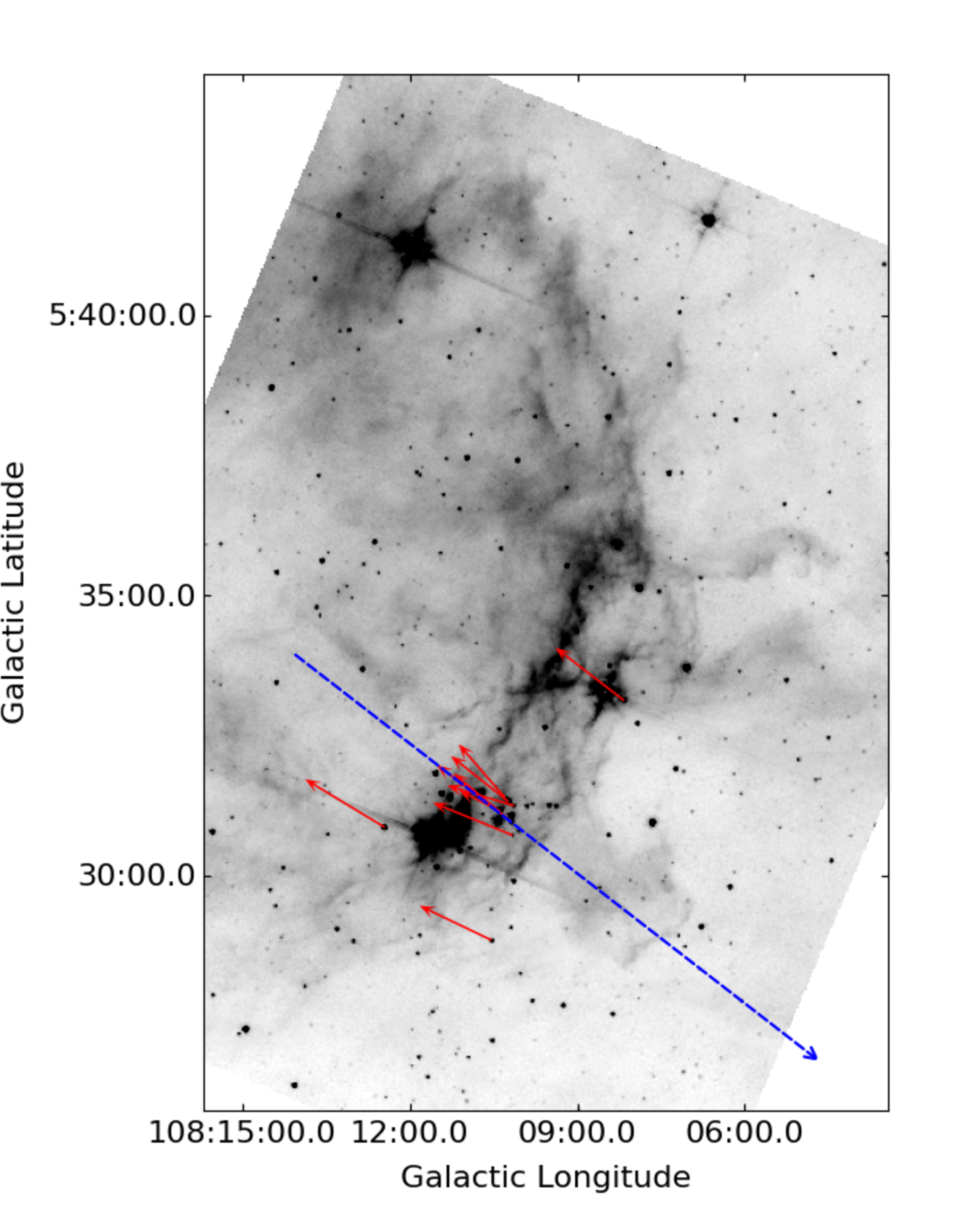 Figure 8: Proper motions of YSO candidates relative to the ionizing source HD 213023 overplotted on Spitzer 5.8 \mum image. The blue dashed line indicates the direction of the ionizing source(s) (towards south-west direction). A clear indication that the YSO candidates of BRC 44 are following an opposite ‘Rocket motion’ with respect to the position of ionizing source(s) can be seen.