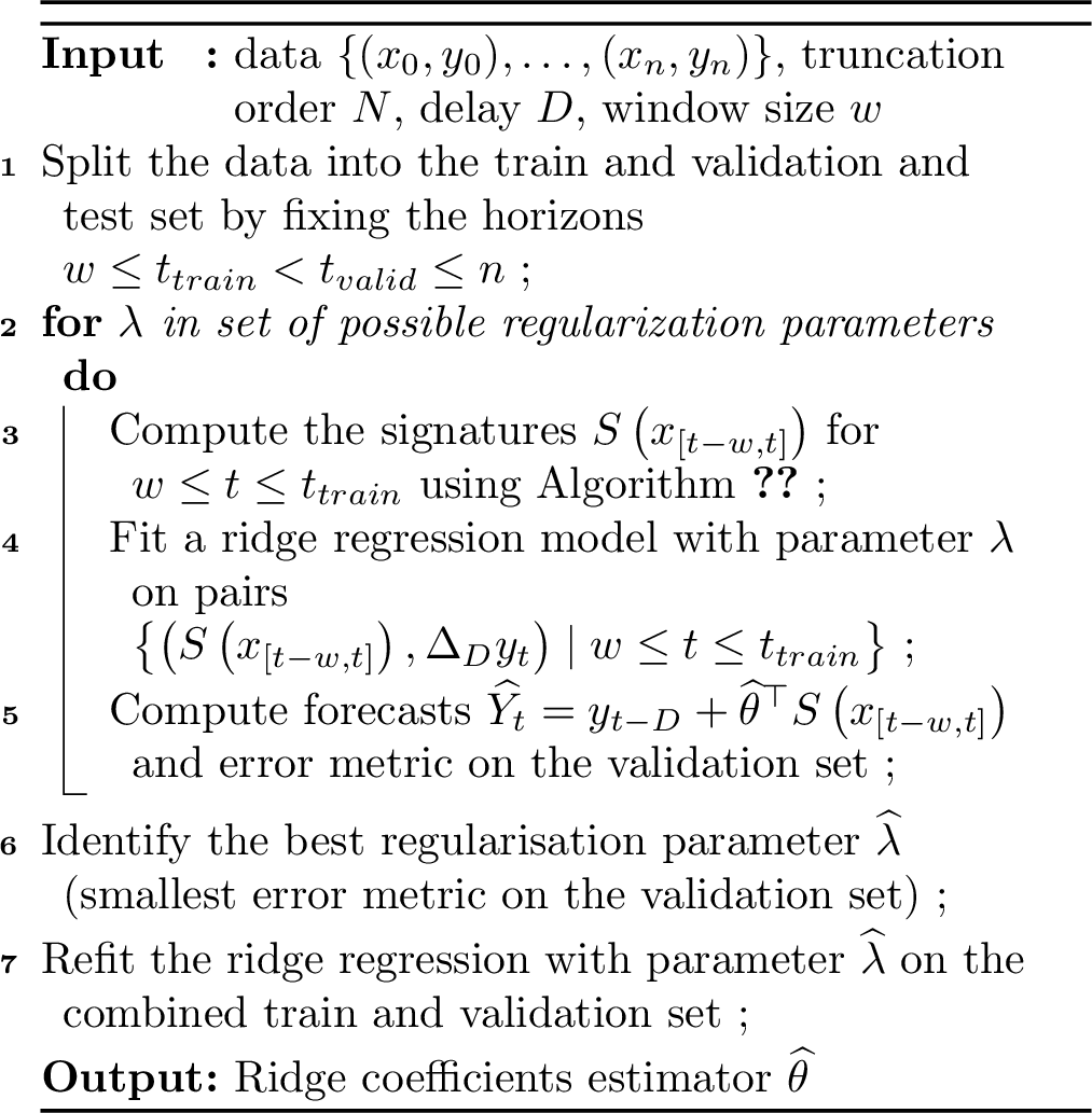 Figure 6: Fitting a ridge regression on signatures