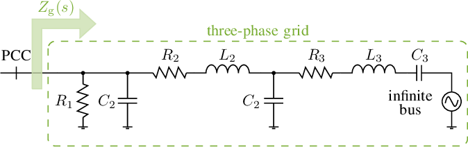 Figure 3: One-line diagram of the three-phase grid used in the simulation.