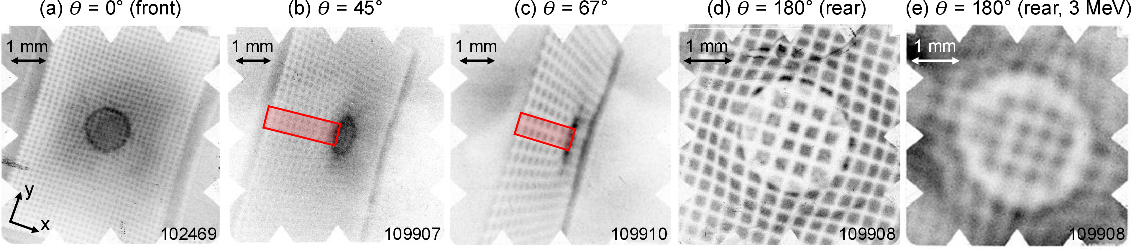 Figure 2: Experimental proton radiographs at t=1.4~ns from (a-d) 15 MeV protons and (e) 3 MeV protons, as the target is tilted about the y-axis in successive shots. Darker regions received higher proton fluence. The red boxes in (b,c) show where lineouts were taken in Figs. 5 (d,e).