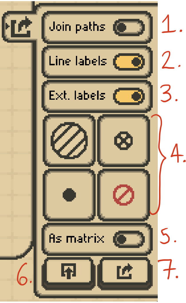 Figure 14: The export tab, used to export drawn diagrams either to be shared in FeynCraft, or as LaTeX code.