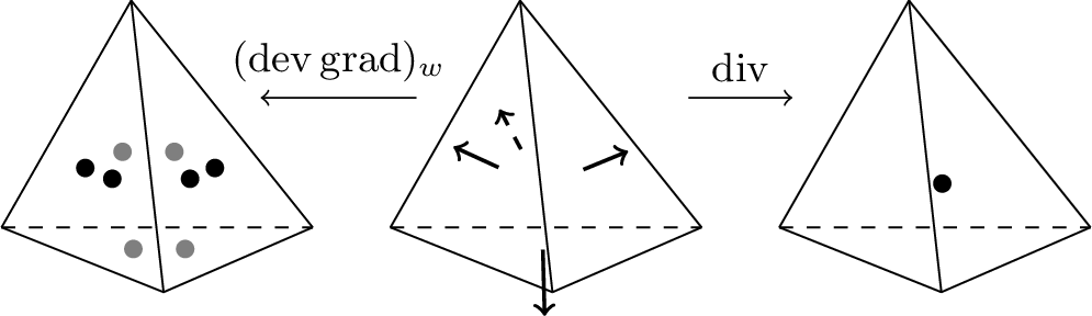 Figure 1: No caption