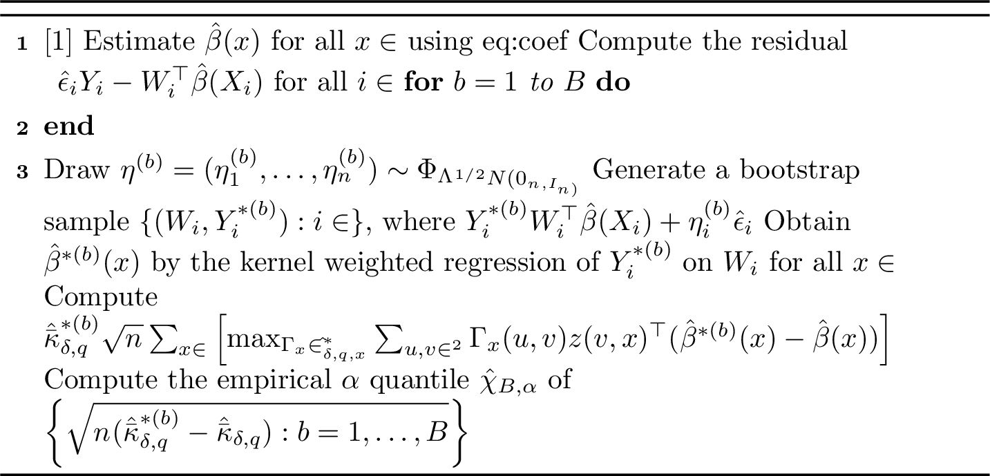 Figure 3: Wild bootstrap procedure for inference on \overline{\kappa}_{\delta,q}