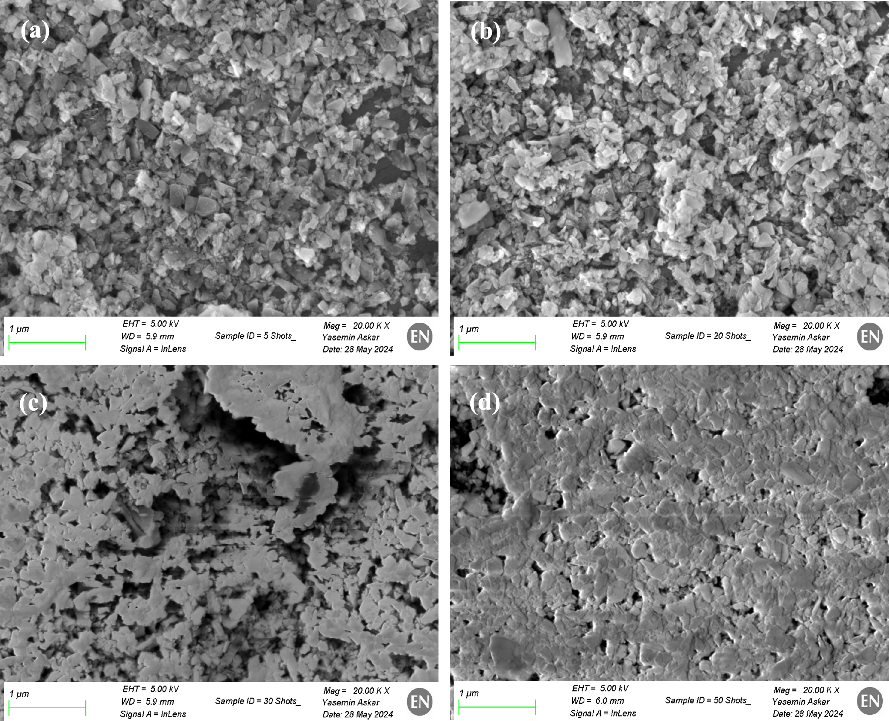Figure 4: SEM images of HND photocathodes coated on stainless steel substrate with (a) 5, (b) 20, (c) 30 and (d) 50 spray shots.