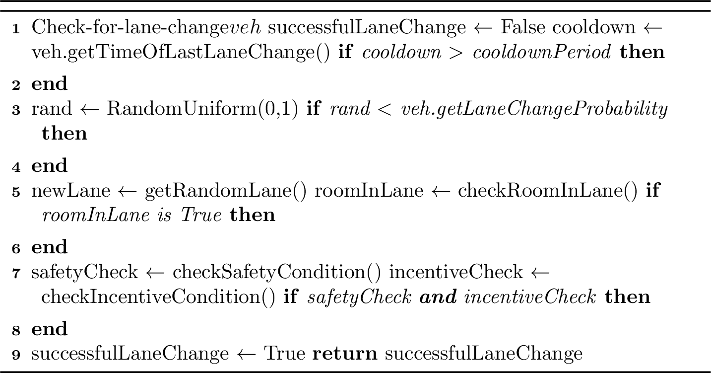 Figure 3: The computational flow for the lane-changing function