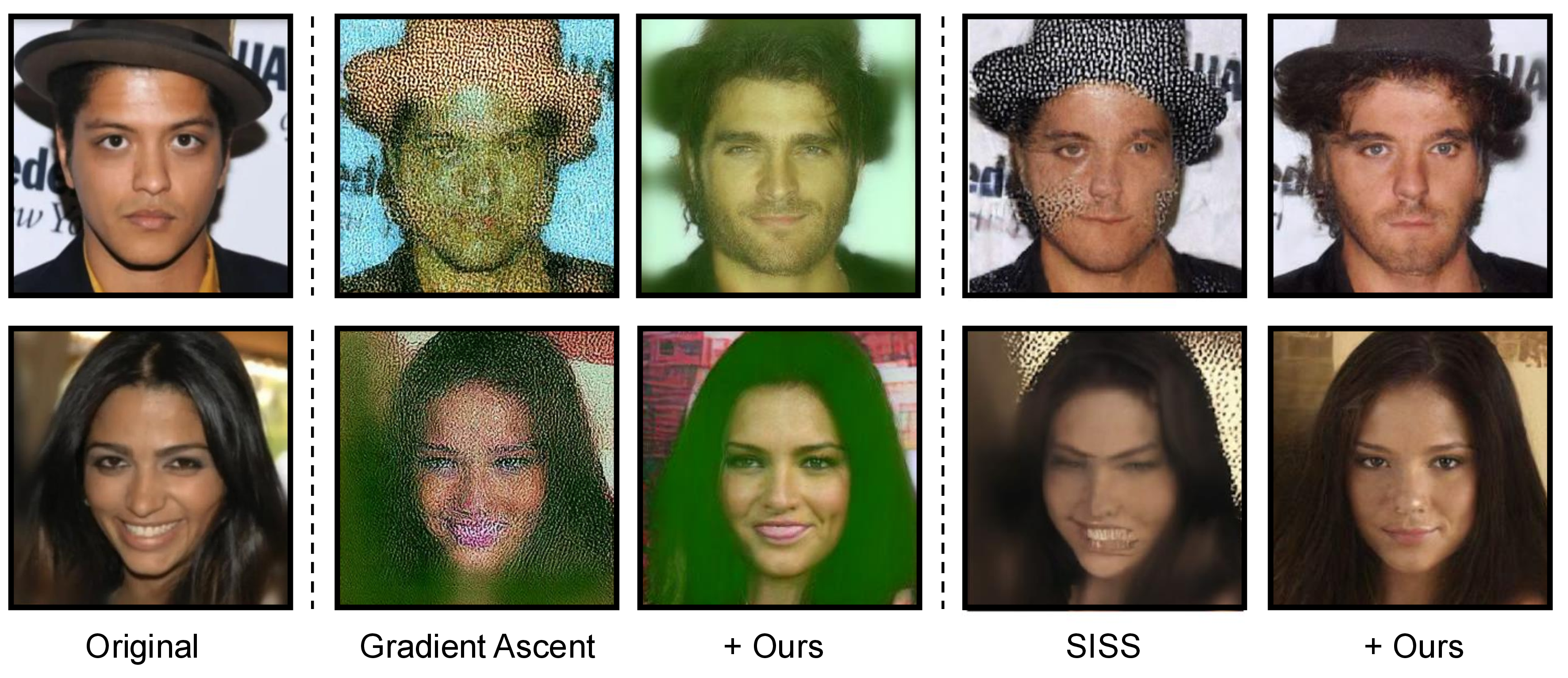 Figure 1: Illustration of quality degradation of unlearned images after data unlearning. Left: two images to unlearn. Middle: Gradient Ascent (GA, first column) and GA with our approach (second column). Right: SISS [1] (first) and SISS with our approach (second). Our approach improves the quality of existing unlearning methods.