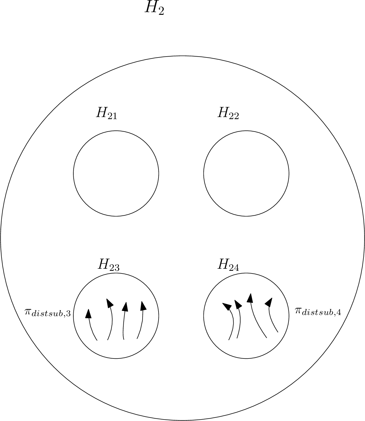 fig: b