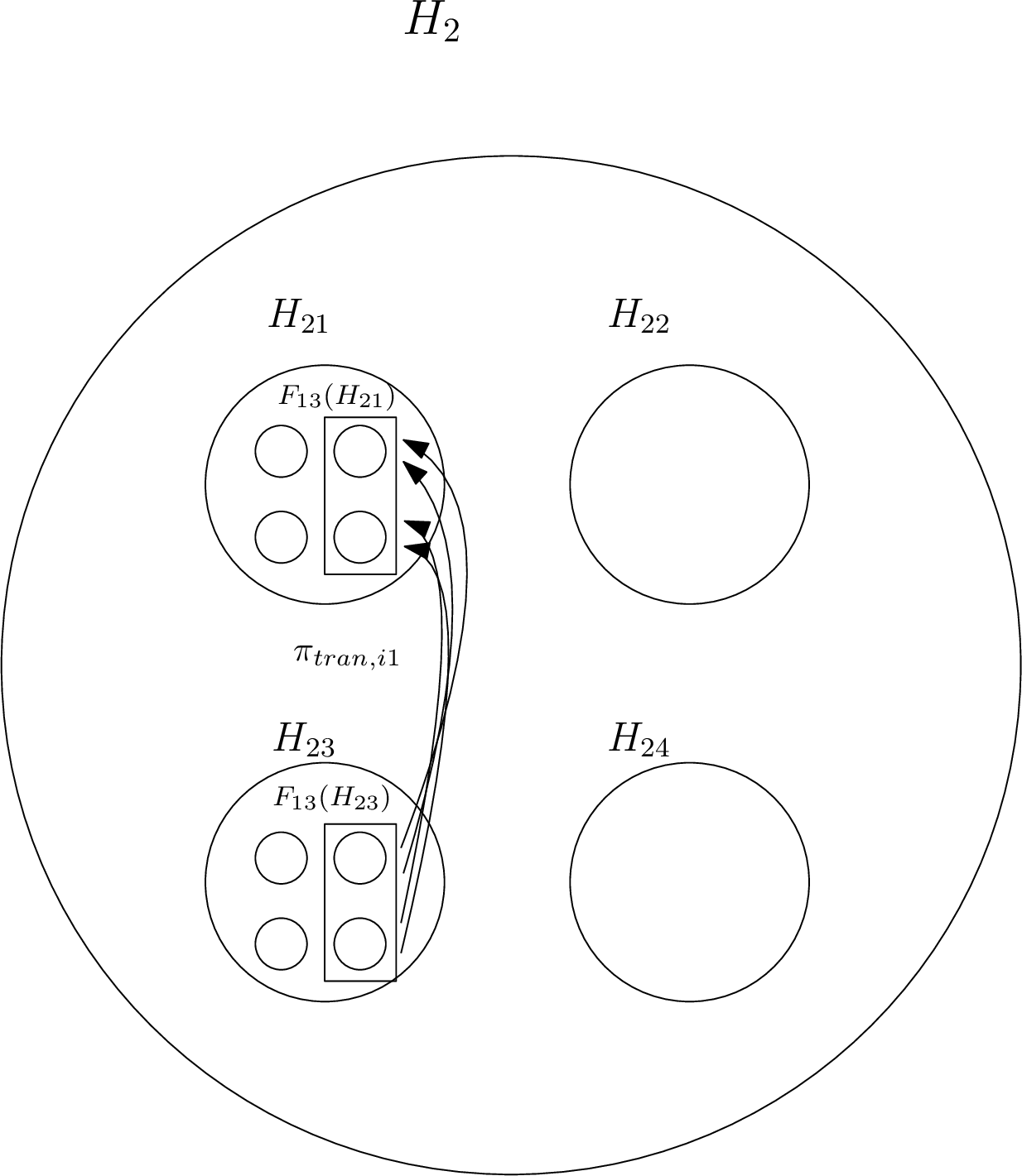 fig: c