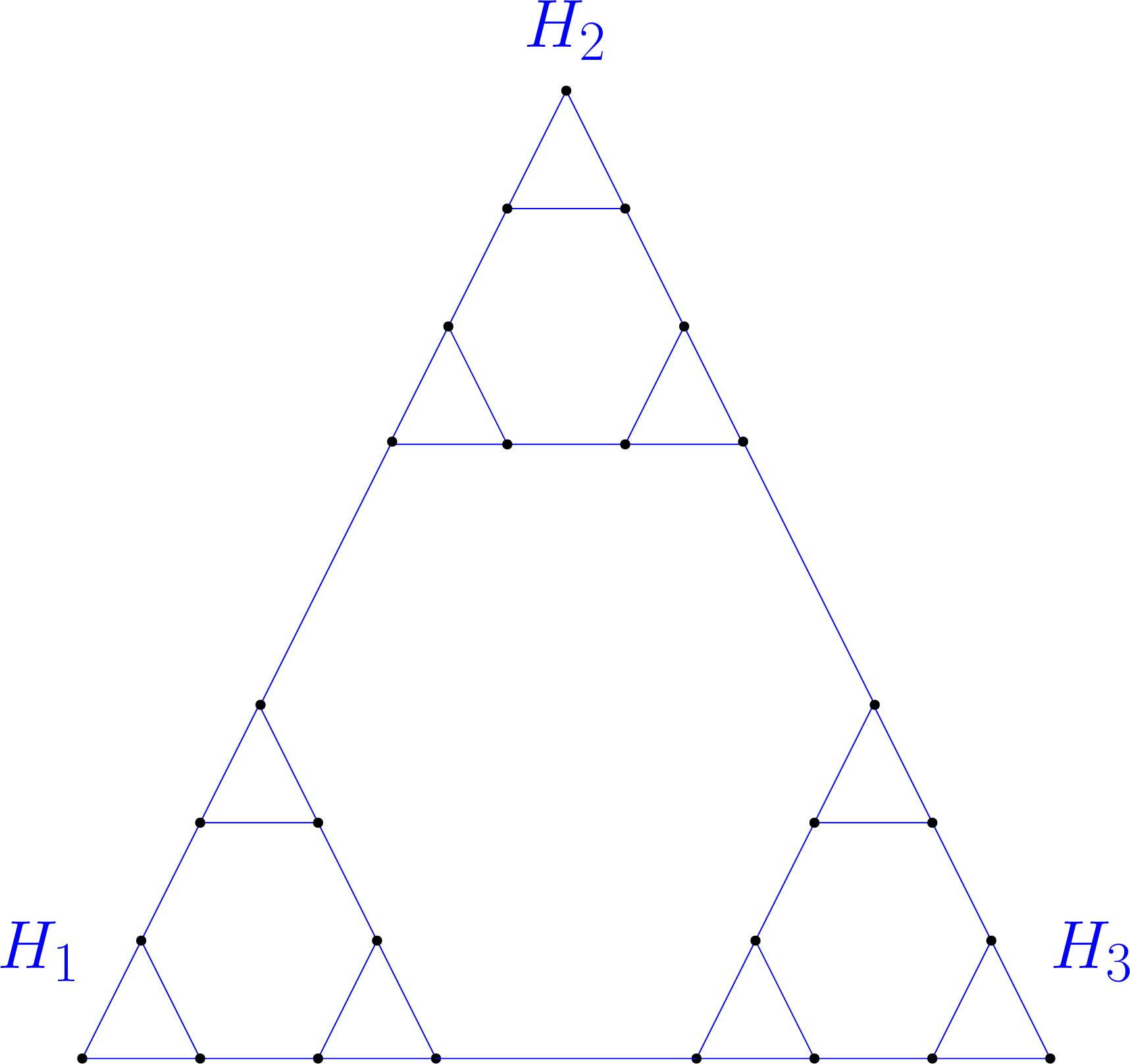 fig: a