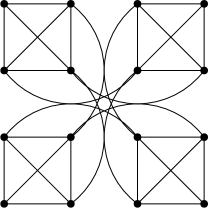 fig: b