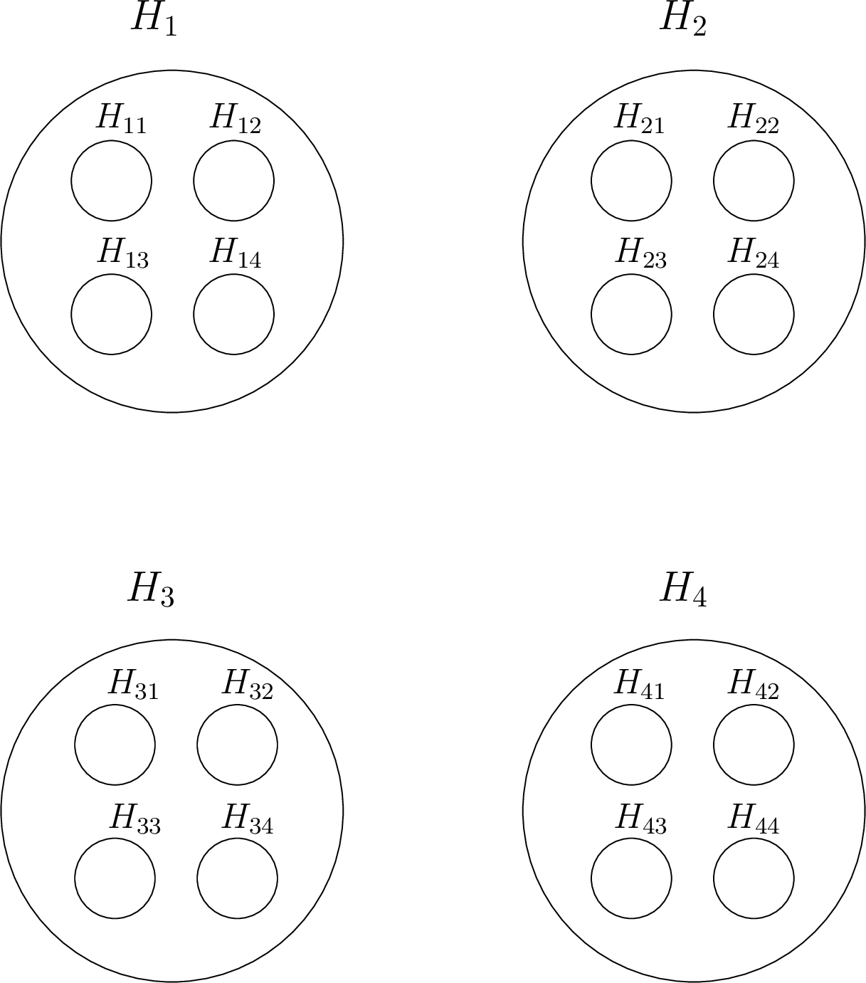 Figure 3: A schematic illustration showing the decomposition of the Hanoi subgraphs into subgraphs. H_{ij} is the subgraph induced by the set of configurations in which the largest disc is placed on peg i and the second-largest disc is placed on peg j.