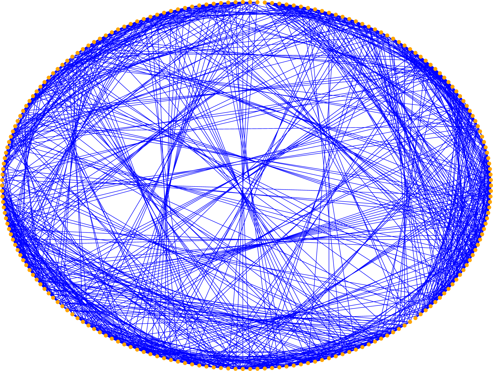 Figure 2: The dense, long-range couplings among the 210 spins for the January 12, 2025 Sudoku puzzle. Each line represents an Ising coupling J_{m, n} = 2, which favors spin-m and and spin-n being antiparallel. Each spin can point either up or down. Finding the lowest-energy spin configuration corresponds to solving the Sudoku puzzle.