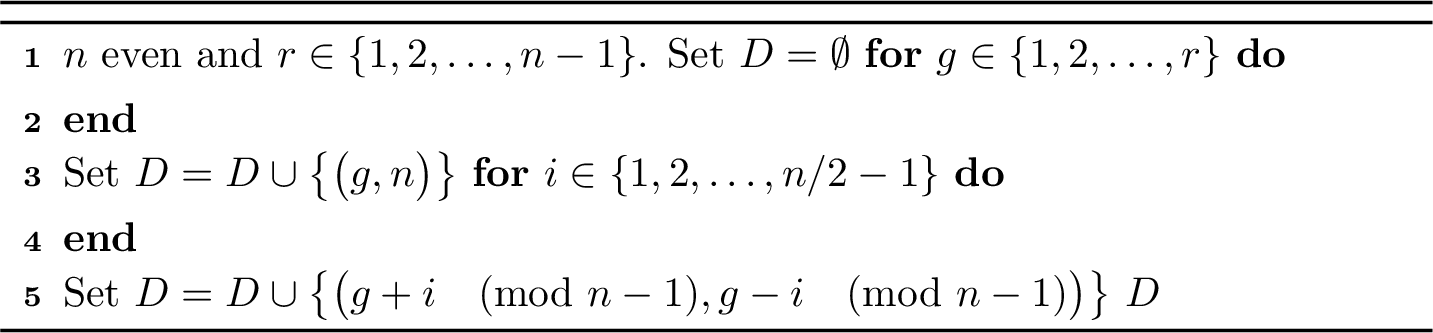 Figure 1: r-Equireplicate Design for n even and arbitrary r