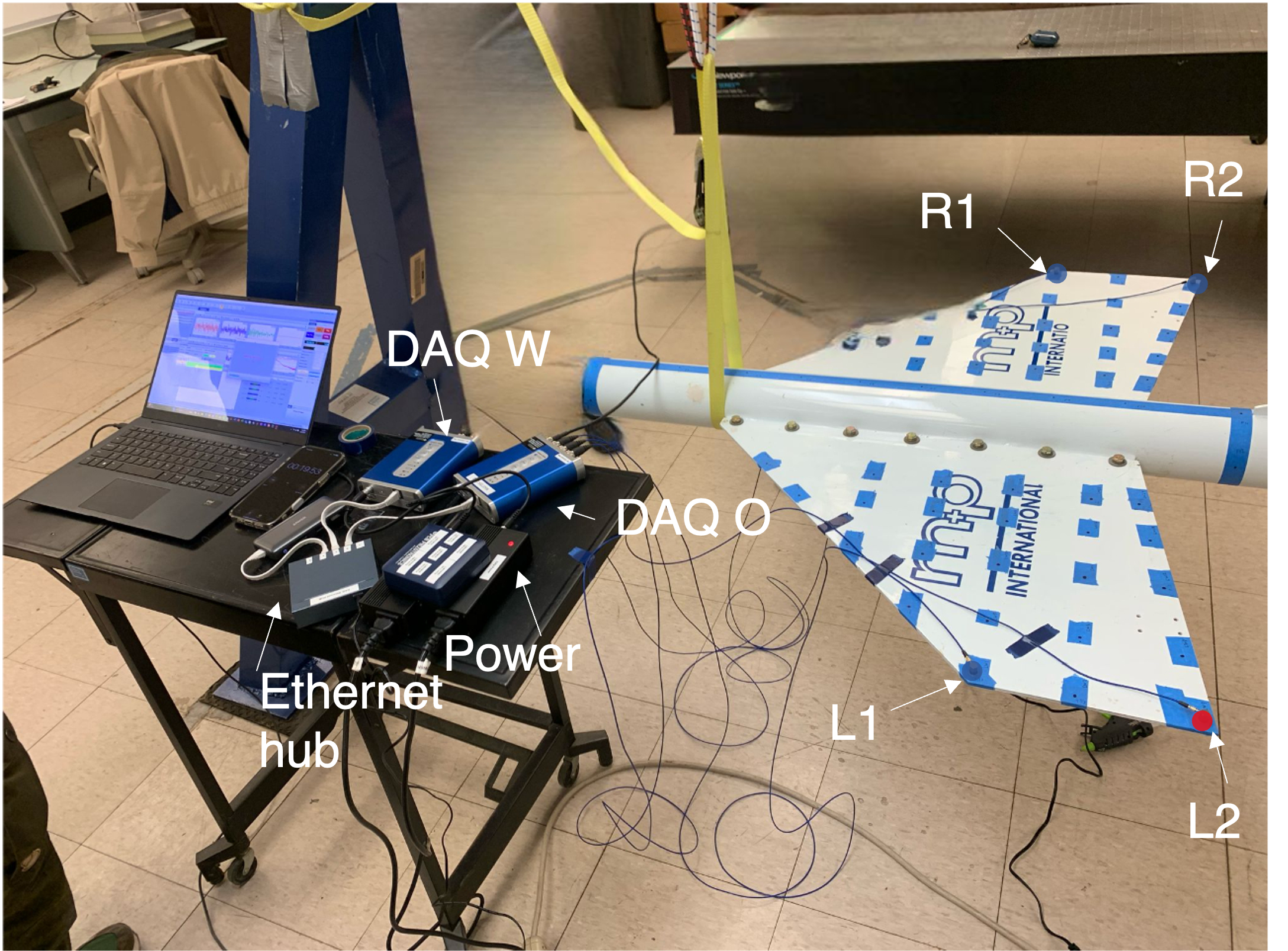 Figure 11: Experimental setup for wavelet-based modal testing using an airplane model suspended by bungees. Accelerometers are positioned at the wingtips (L1, L2, R1, R2), and vertical excitation is provided via impact hammer at each measurement location.