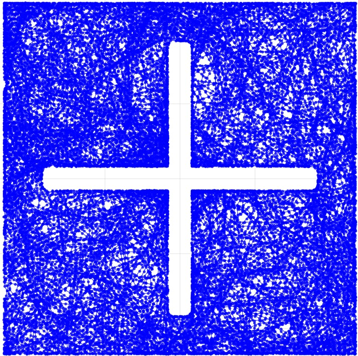 Figure 4: A sampling trajectory plot of the agent’s random walk over 4 hours, demonstrating dense and uniform coverage across the environment.