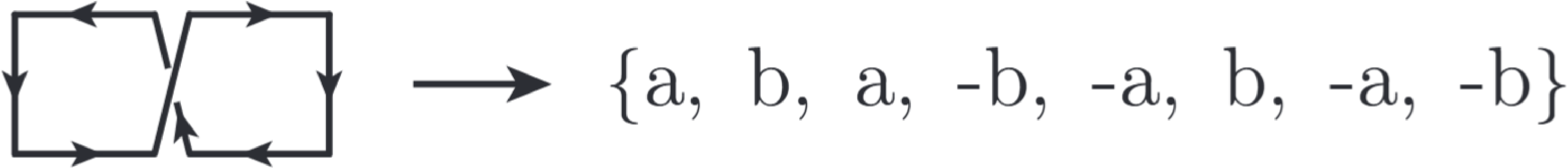 fig: a