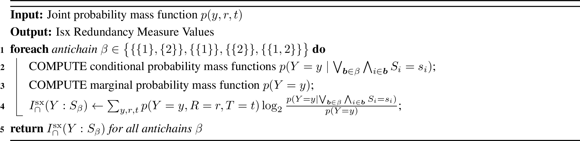 Figure 10: ComputeIsxRedundancies