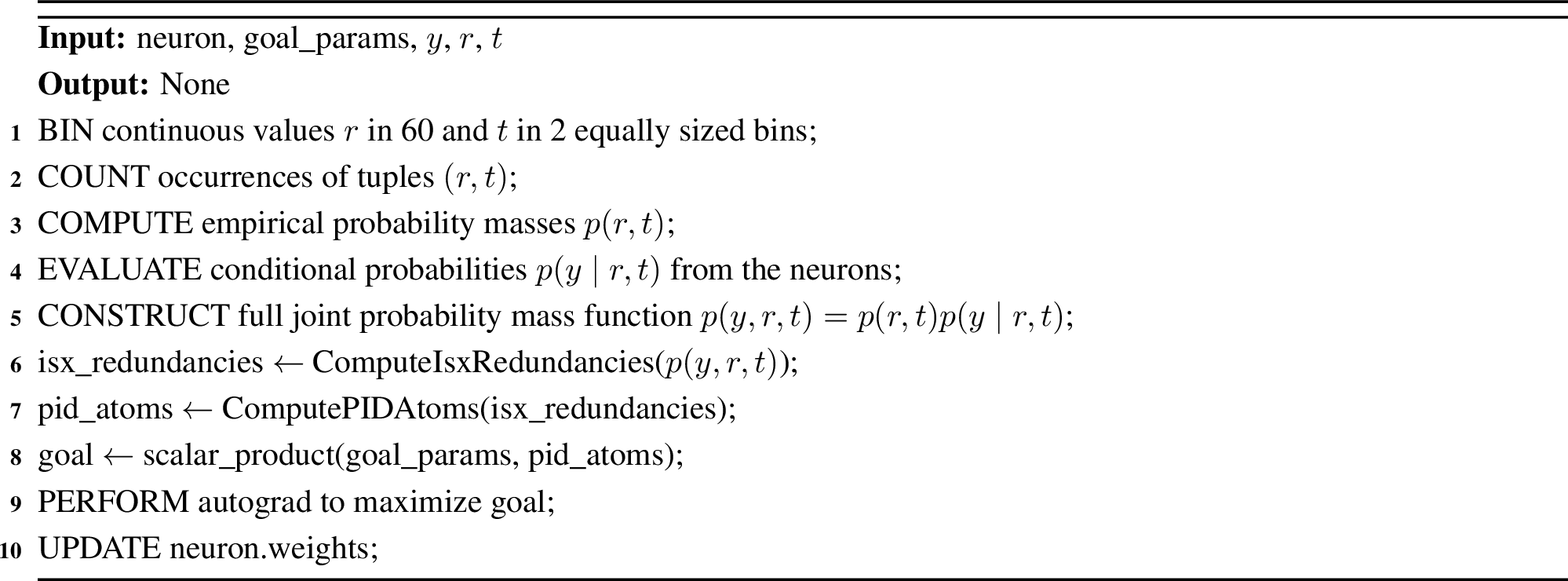 Figure 9: TrainInfomorphicNeuron