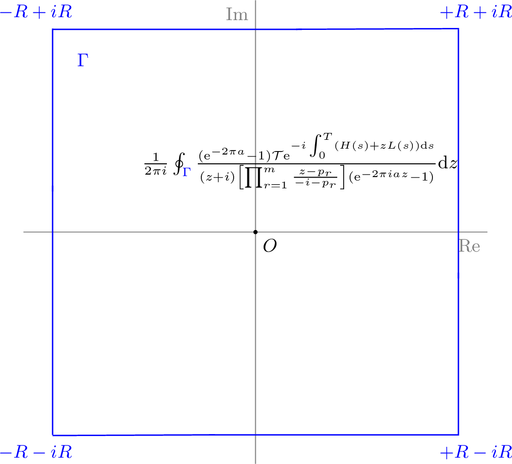 Figure 5: Schematic diagram of the matrix contour integral in Eq. 11 .