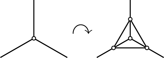 Figure 2: The substitution applied to every vertex of H.