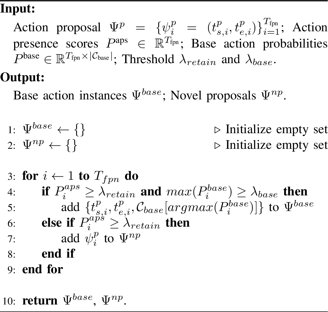 Figure 4: Generate base action instances and novel proposals