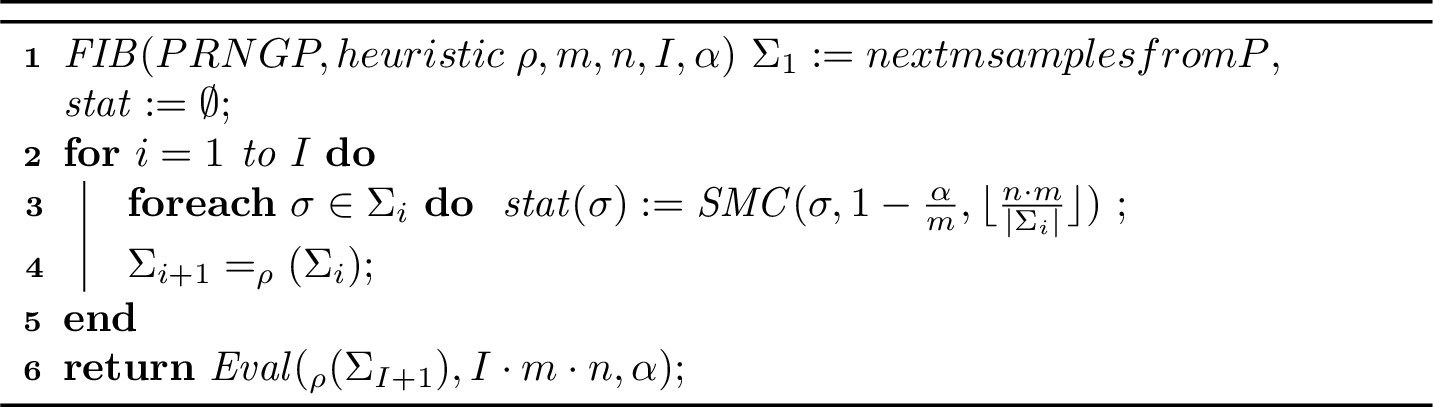 Figure 7: The fixed iteration budget (FIB) algorithm.