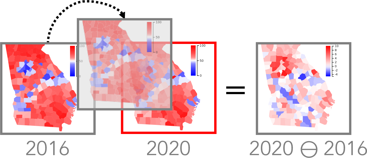 Figure 8: Dragging the 2016 election results over 2020 computes the difference by county.