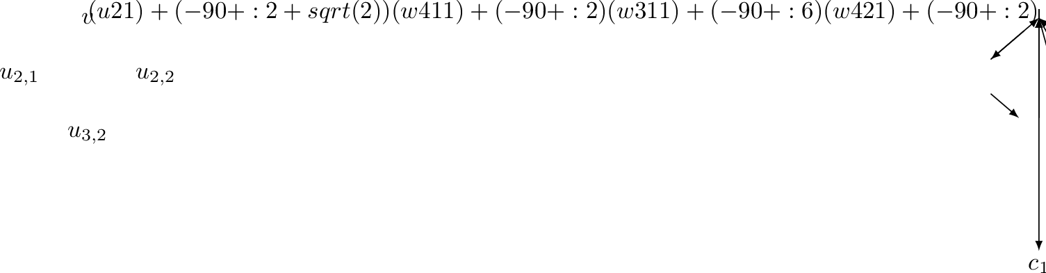 Figure 7: Stretching a vertex v with three children c_1, c_2, and c_3 gives this stretch gadget.