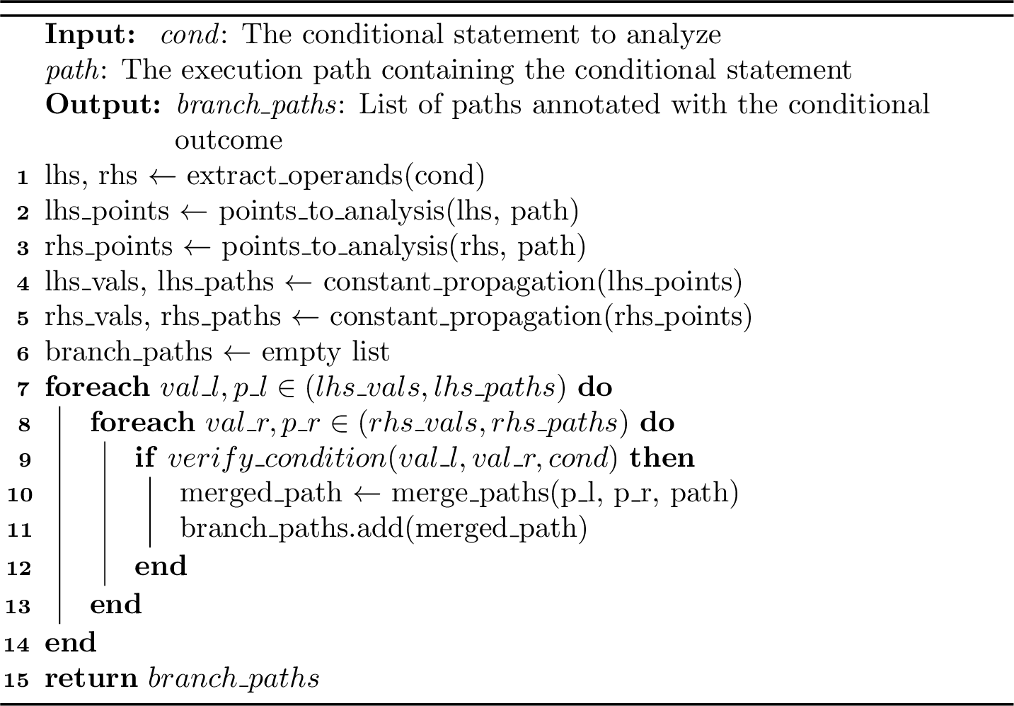 Figure 3: Conditional Statement Resolution