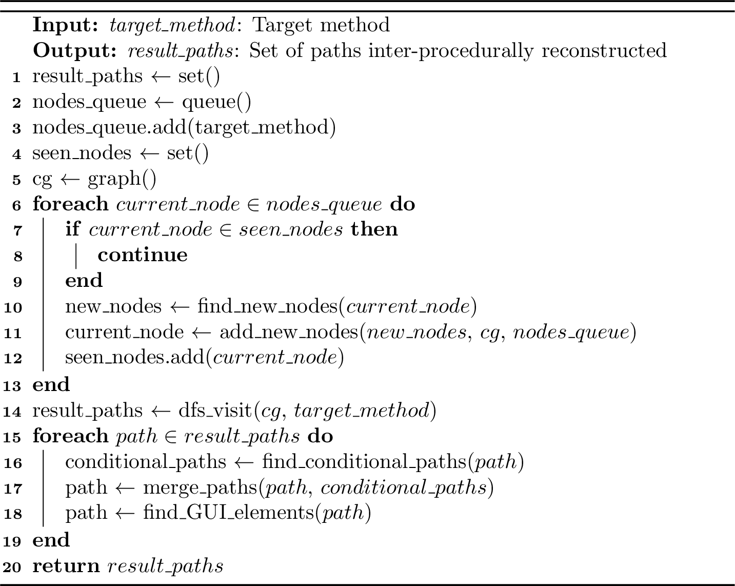 Figure 2: Partial call graph generation