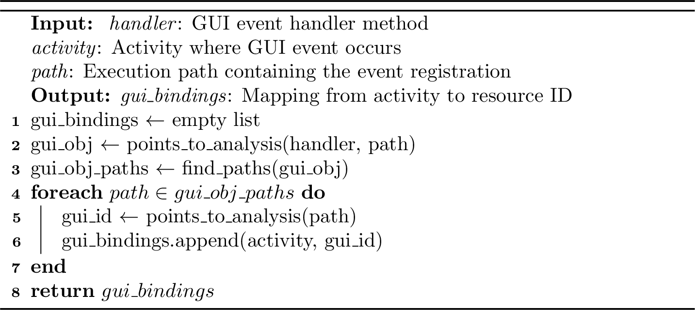 Figure 4: GUI Event Resolution