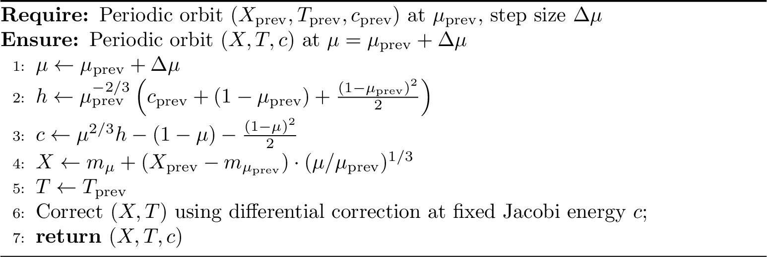 Figure 3: Scaling continuation across small mass ratios