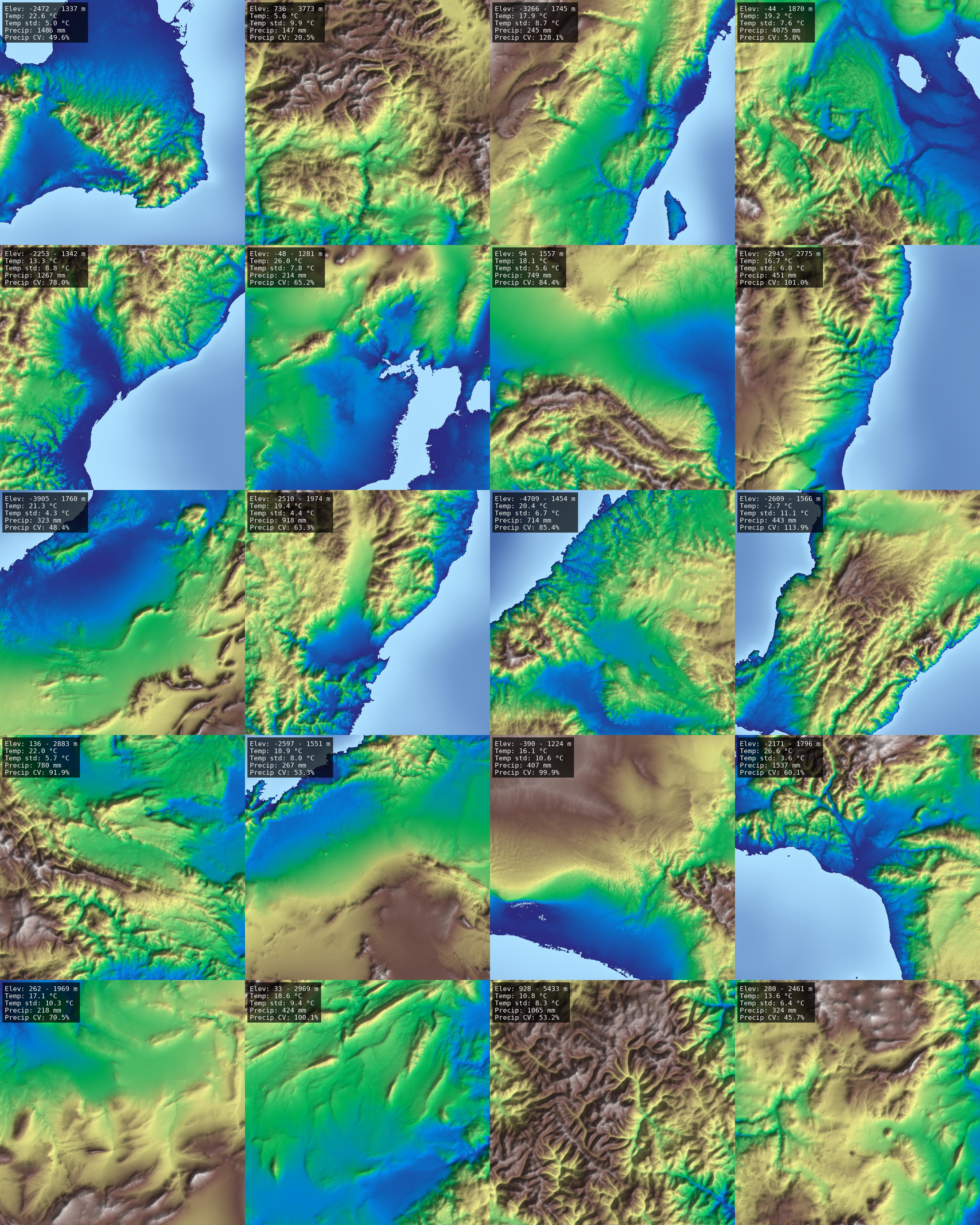 Figure 6: Twenty additional 1024 by 1024 regions from Terrain Diffusion. Samples are uncurated, except for filtering regions with more than 50% ocean. We include additional details on overall elevation range, and climate variables (average over region), in the top left of each sample.