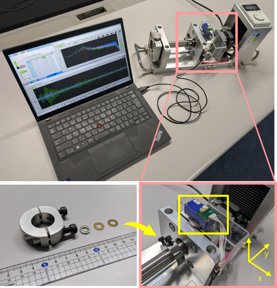Figure 1: Experimental setup for vibration data acquisition. The rotorkit apparatus features a three-axis vibration sensor mounted on the bearing housing with coordinate system (X: lateral, Y: axial, Z: vertical). Controlled fault conditions are generated using washer-based unbalance configurations. The bottom left shows the washers used: thick washer (left) and thin washers (center and right) for creating distinct anomaly classes.