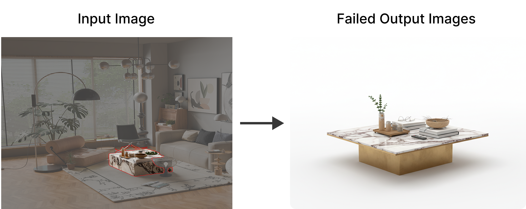 Figure 7: Using just an inline approach can lead to wrong scene understanding.