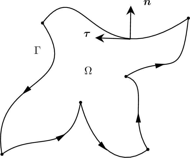 Figure 1: A cornered domain \Omega with boundary \Gamma.