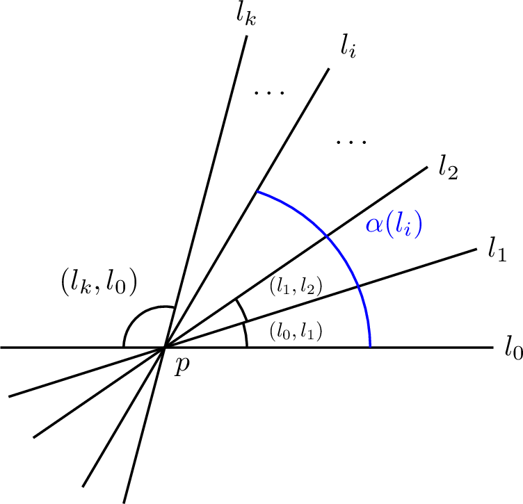 a