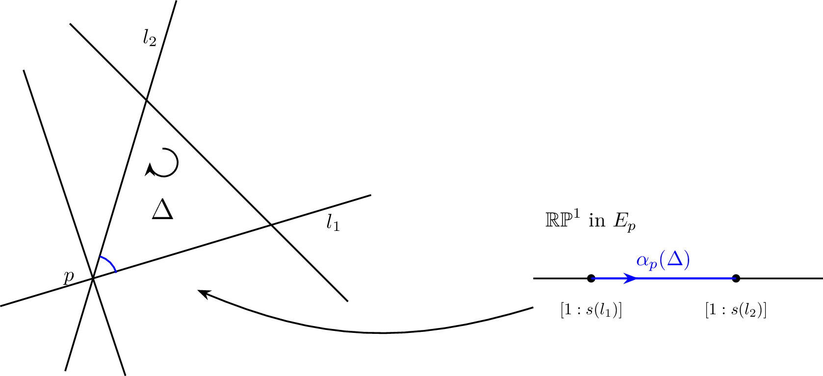 a