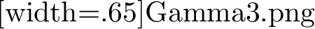 Figure 10: The contour \Gamma^{(3)}.