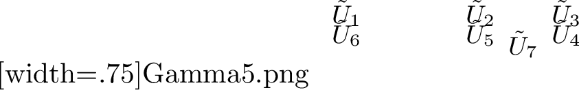 Figure 11: The contour \Gamma^{(5)} and regions \{\tilde{U}_j \}_{j=1}^7.