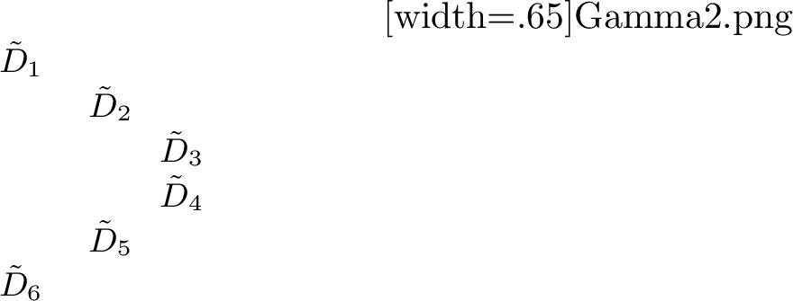 Figure 9: The contour \Gamma^{(2)} and the regions \{ \tilde{D}_{j} \}_{j=1}^6.