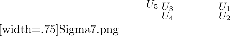 Figure 6: The countor \Sigma^{(7)} and the regions \{ U_{j} \}_{j=1}^5.